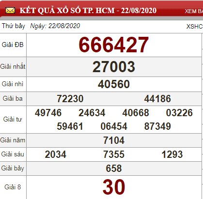 hcm 22.8