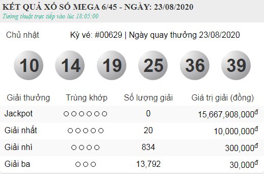 vietlott 23.8