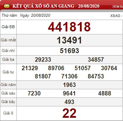 ag 20.8
