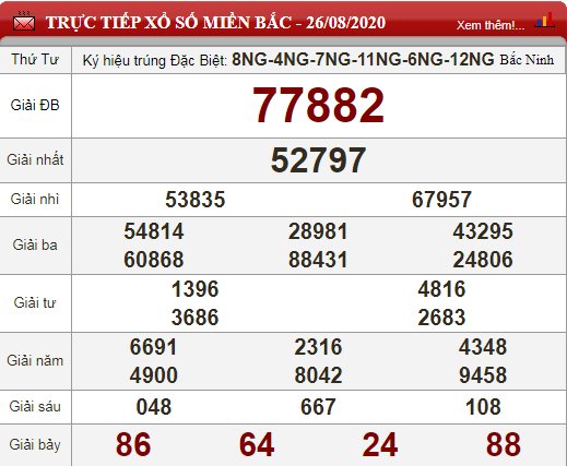 mb 26.8