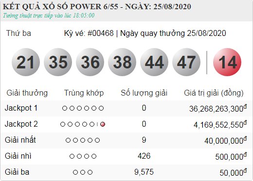 vietlott 25.8