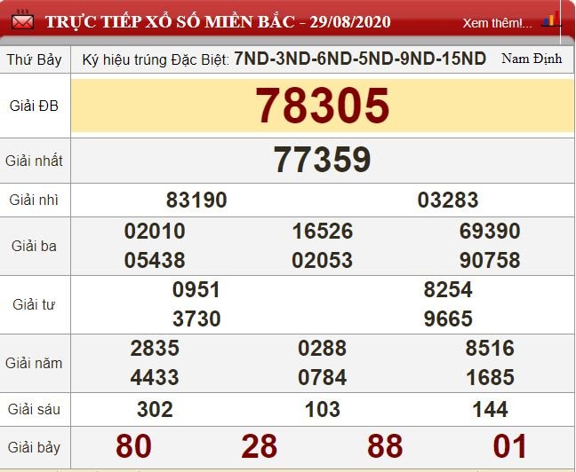 mb 29.8