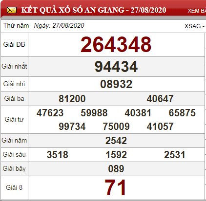 ag 27.8