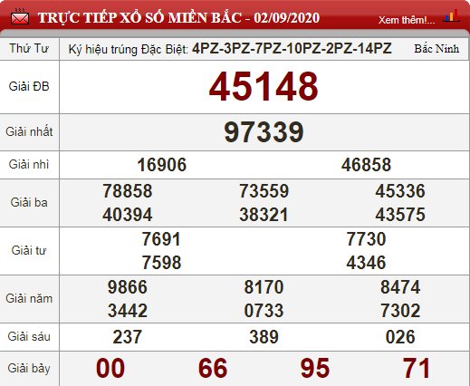 mb 2.9