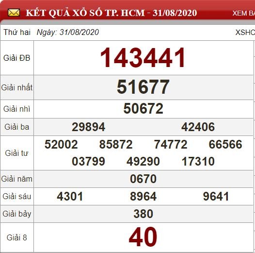 hcm 31.8