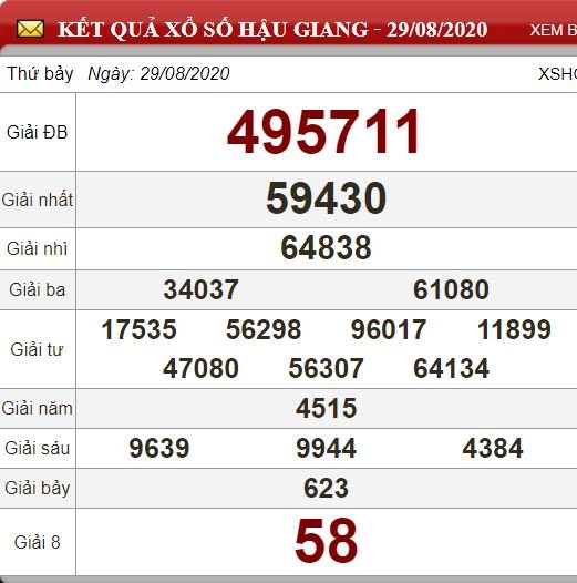 hg 29.8