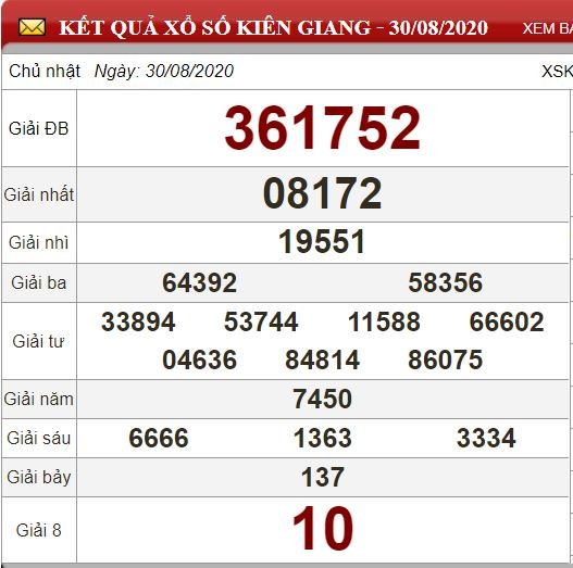 kg 30.8