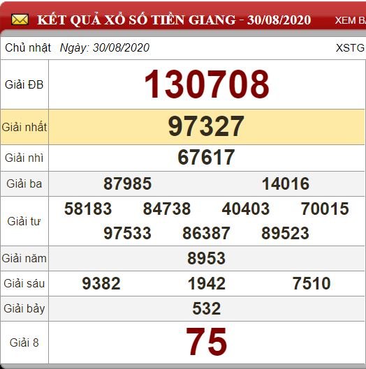 tg 30.8