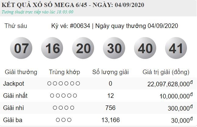 vietlott 4.9