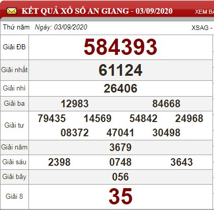 ag 3.9