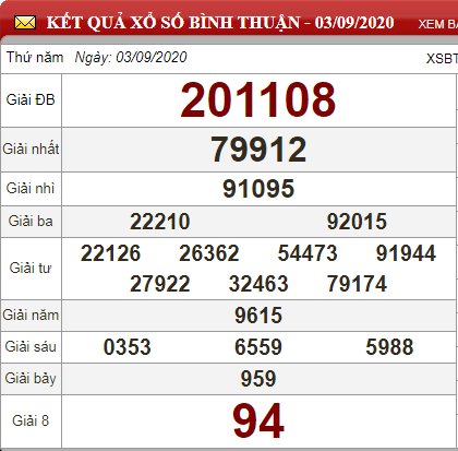 bth 3.9
