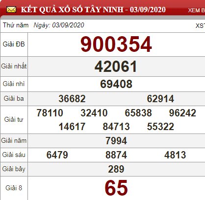 tn 3.9