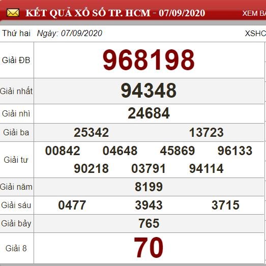 hcm 7.9