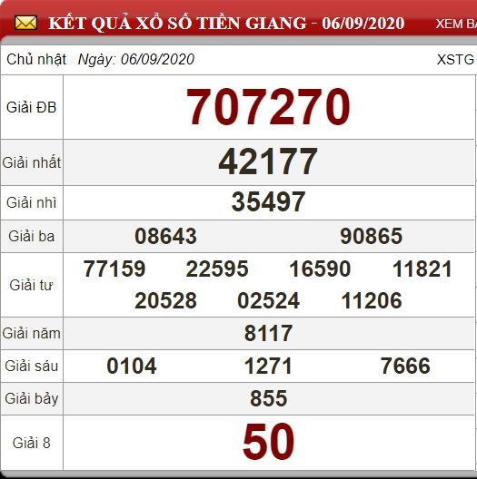 tg 6.9