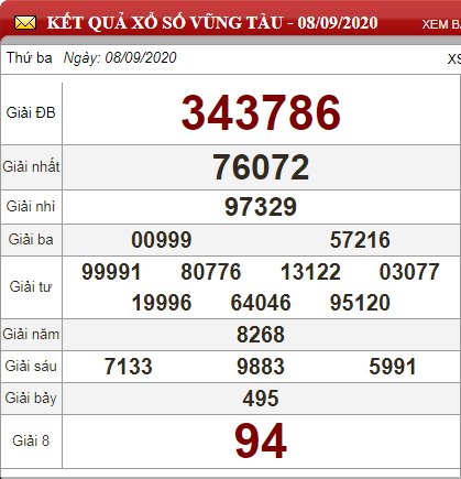 vt 8.9