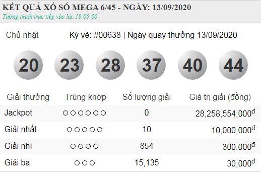 vietlott 13.9