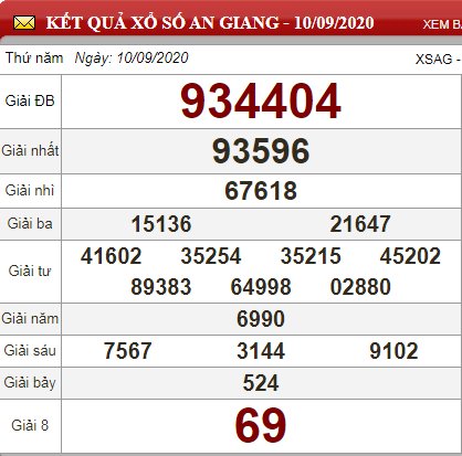 ag 10.9