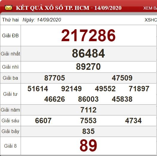 hcm 14.9