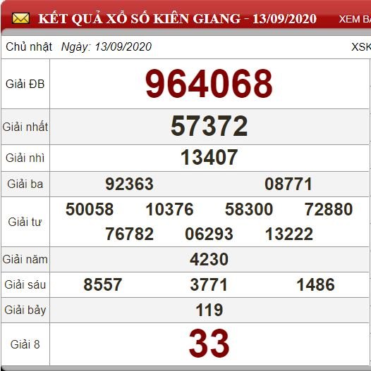 kg 13.9