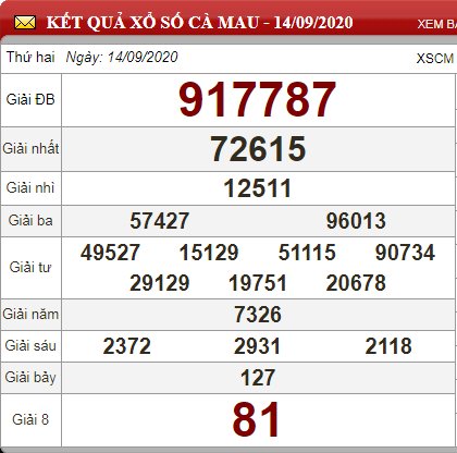 cm 14.9