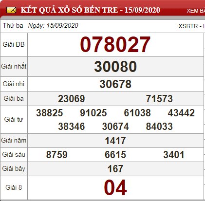 btr 15.9