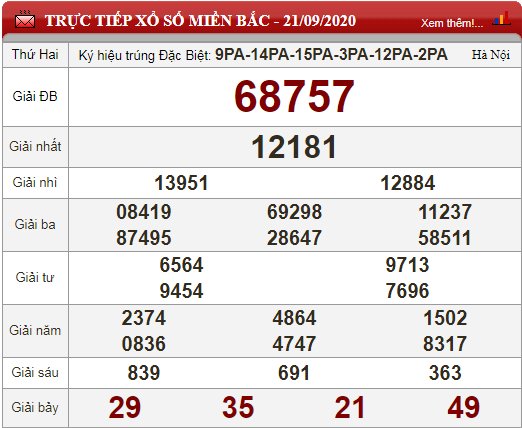 mb 21.9