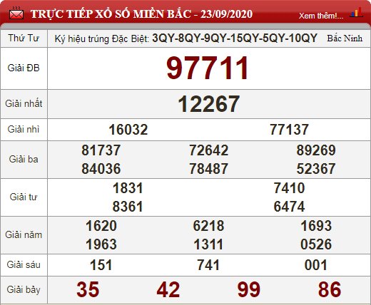 mb 23.9