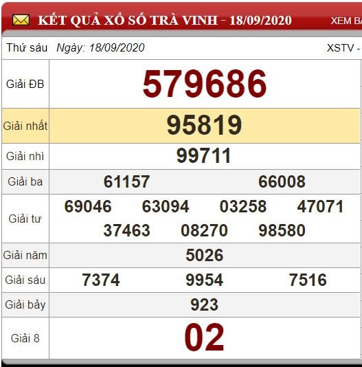 tv 18.9
