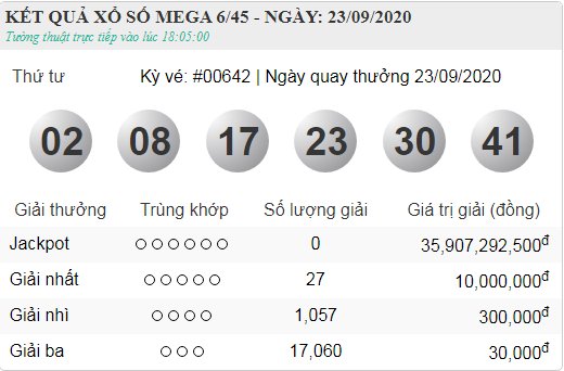 vietlott 23.9