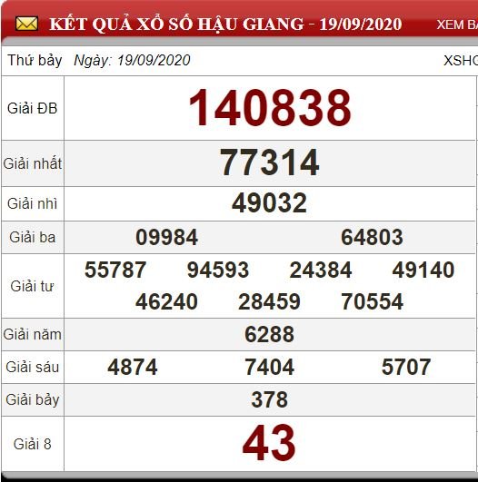 hg 19.9
