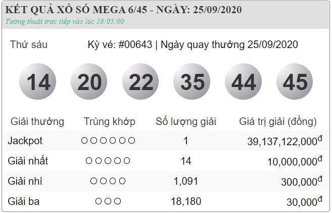 vietlott 25.9