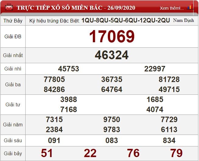 mb 26.9