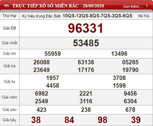 mb 28.9