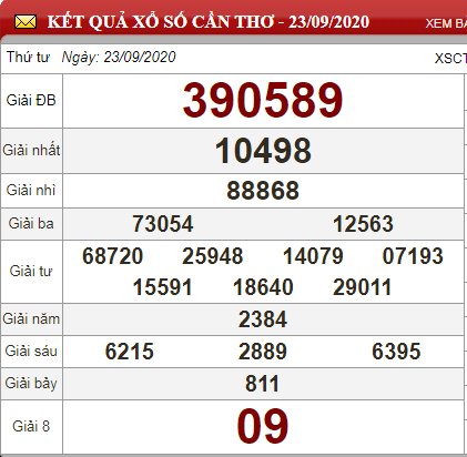 ct 23.9