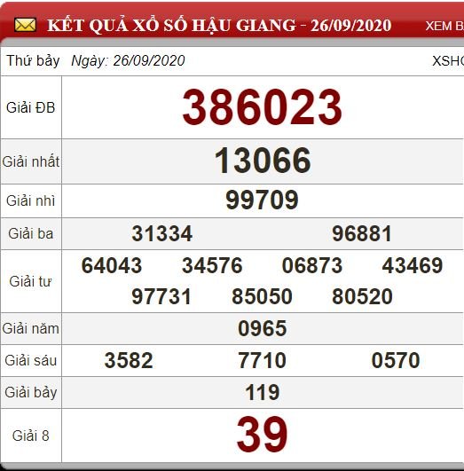 hg 26.9