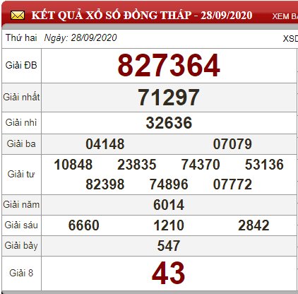 dt 28.9