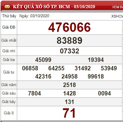 hcm 3.10