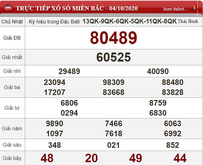 mb 4.10