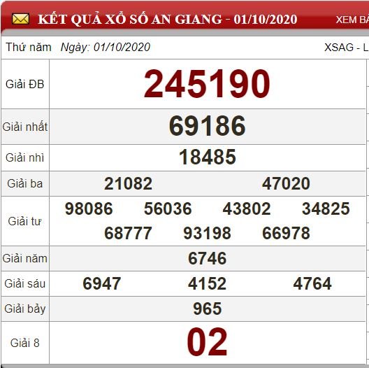 ag 1.10