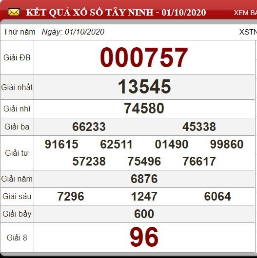 tn 1.10