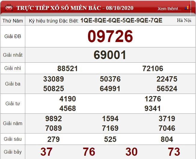 mb 8.10