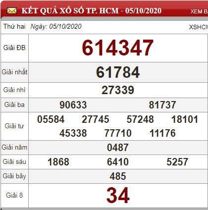 hcm 5.10