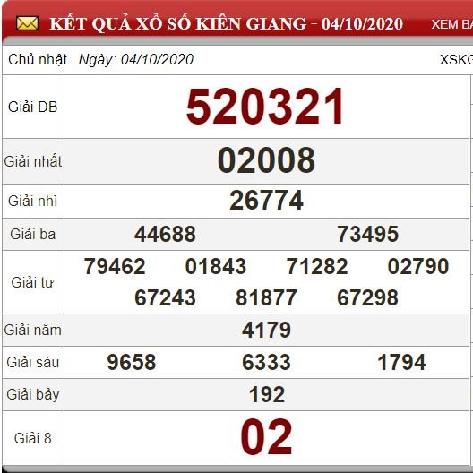 kg 4.10