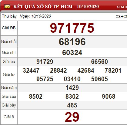hcm 10.10