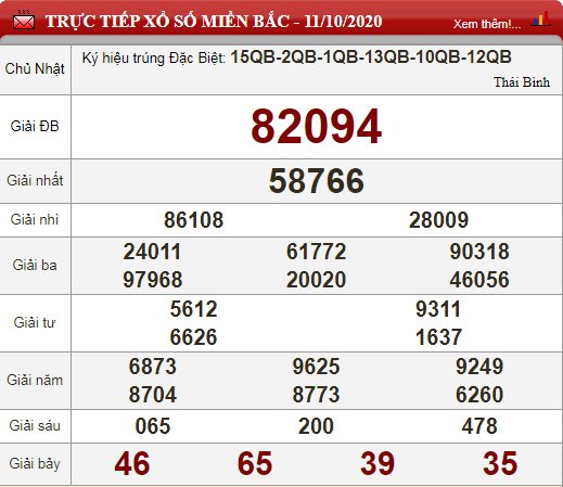 mb 11.10
