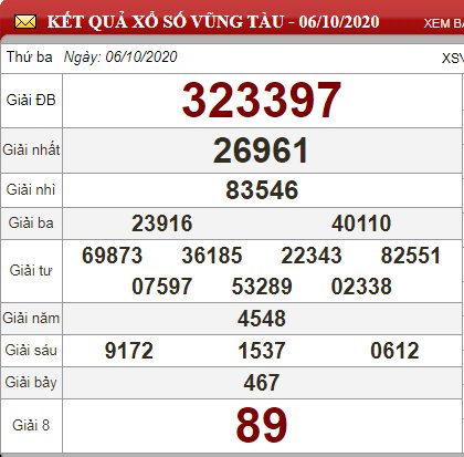 vt 6.10