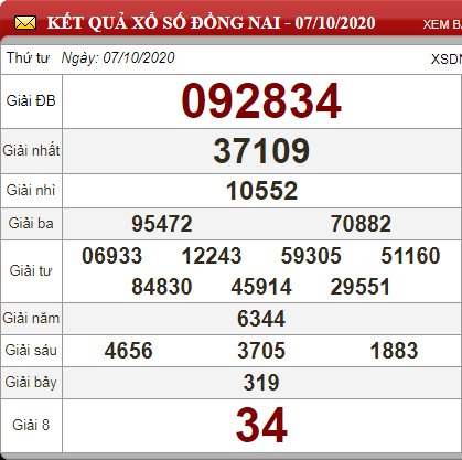 dn 7.10