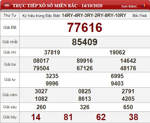 mb 14.10