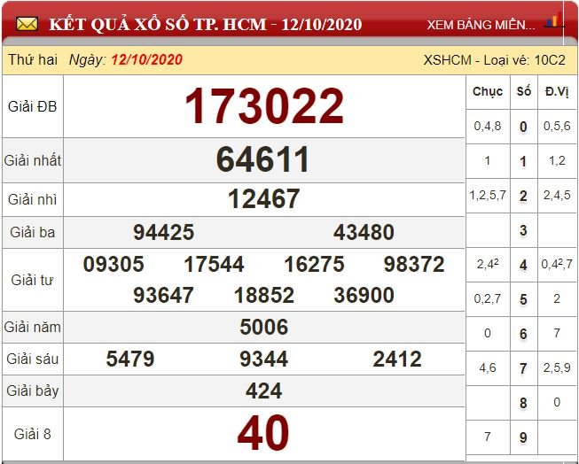 hcm 12.10