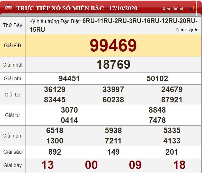 mb 17.10